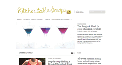 Desktop Screenshot of kitchentablescraps.com